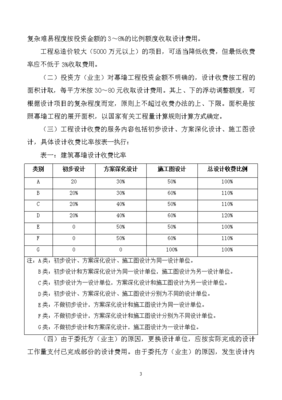 建筑幕墙工程设计收费办法(试行)
